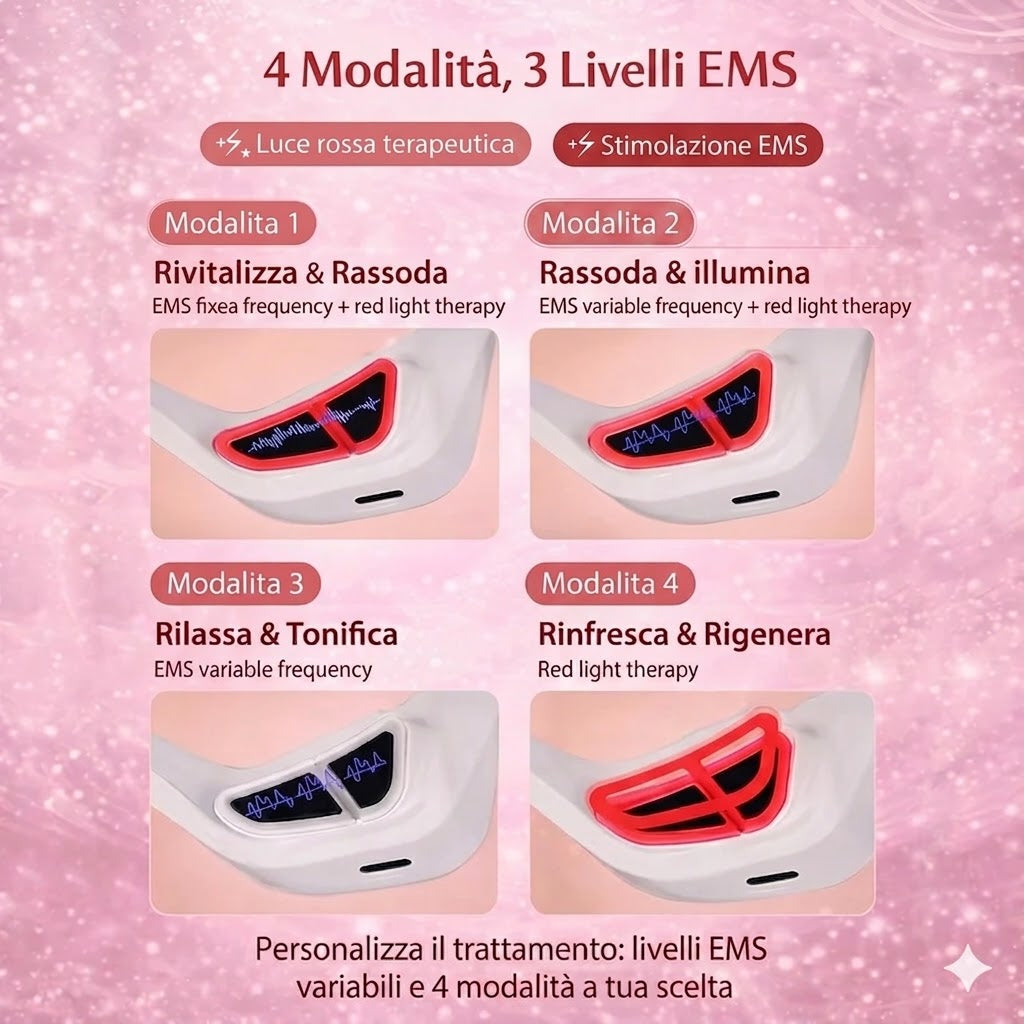 Lumora Eye Care 2-in-1 Red Light Therapy